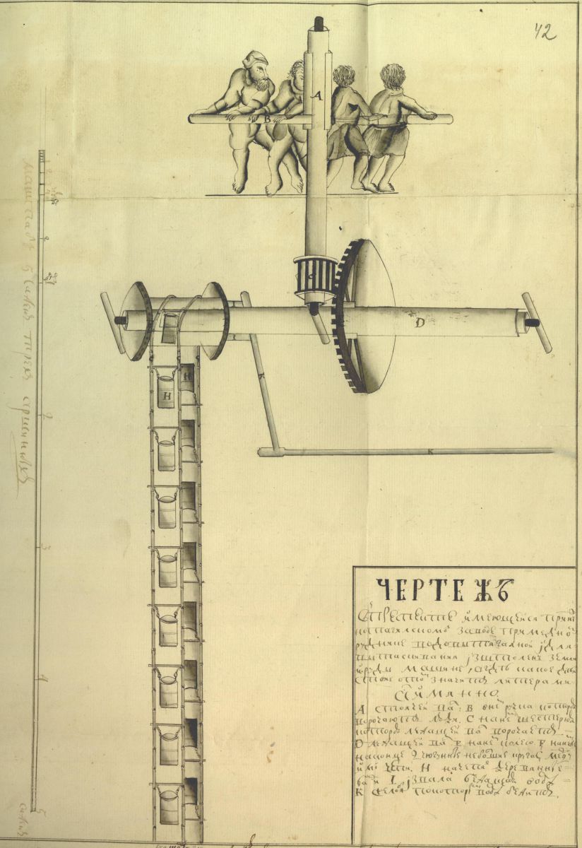 Чертеж машины для вычерпывания воды. 1760-е гг.