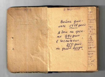 «Коллекция документов уральцев – участников Великой Отечественной войны и тружеников тыла